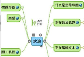 思维导图