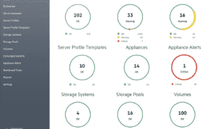 HPE Integrated Lights-Out 跨站脚本漏洞