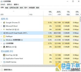 Resharper安装后Visual Studio启动速度和显示有什么区别