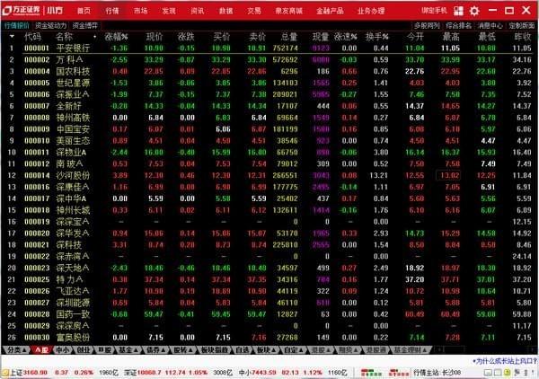 方正证券小方官方下载