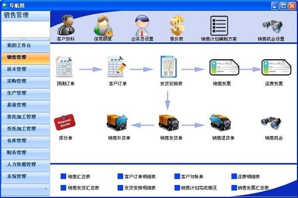 巨灵鸟5000进销存软件