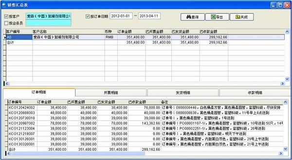 巨灵鸟ERP5000