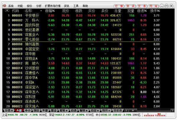 爱建证券超强版下载