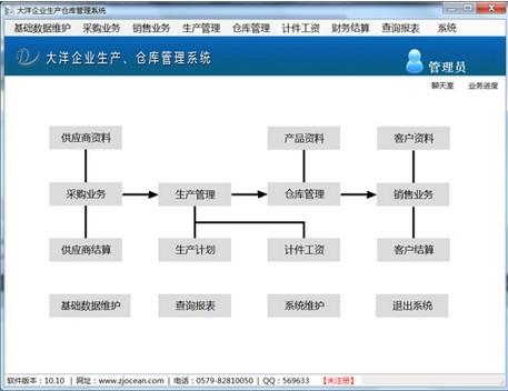 大洋企业生产仓库管理系统