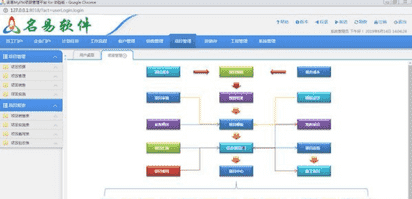 名易MyPM项目管理平台下载 v1.3.0.1中文版