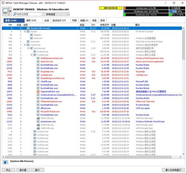 MiTeC Task Manager DeLuxe(ä»»å¡ç®¡çå¨)