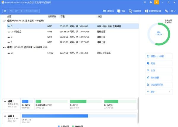 EASEUS Partition Master(ç£çç®¡çè½¯ä»¶)