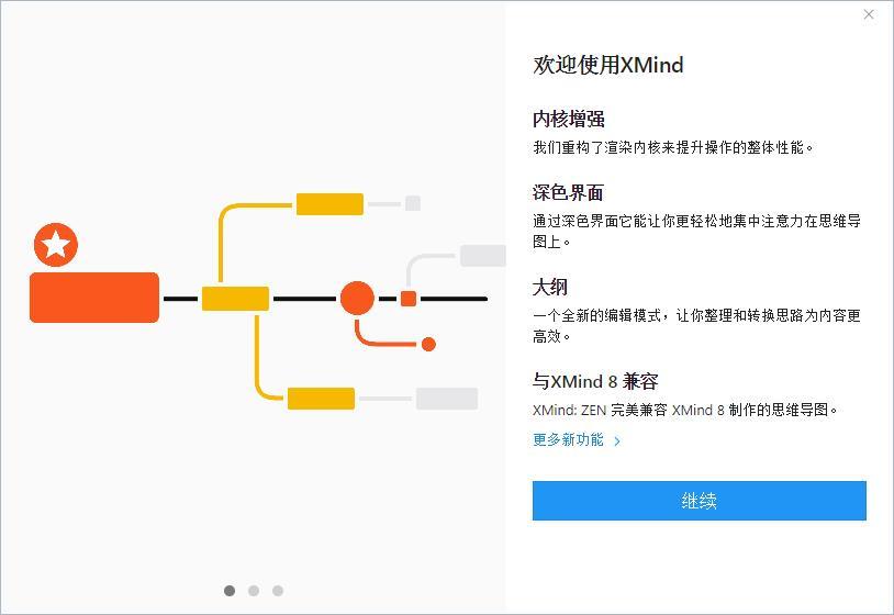 XMind ZEN(思维导图软件) v9.2.1.201906120058激活版