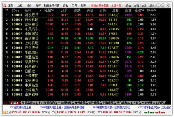 éè¾¾ä¿¡æè´§é