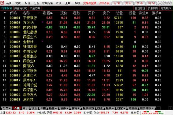 å·è´¢è¯å¸éè¾¾ä¿¡