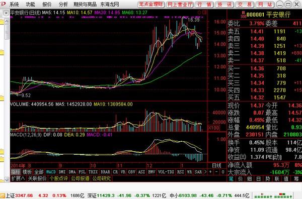 ä¸æµ·è¯å¸è¶å¼ºçæ°ä¸ä»£