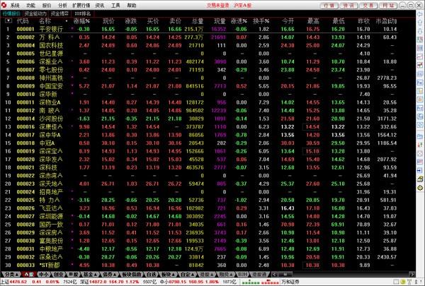 ä¸åè¯å¸éè¾¾ä¿¡ä¸ä¸ç