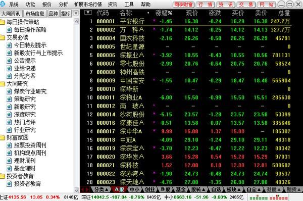 å¤§åè¯å¸åäº«è´¢å¯ç½ä¸äº¤æ