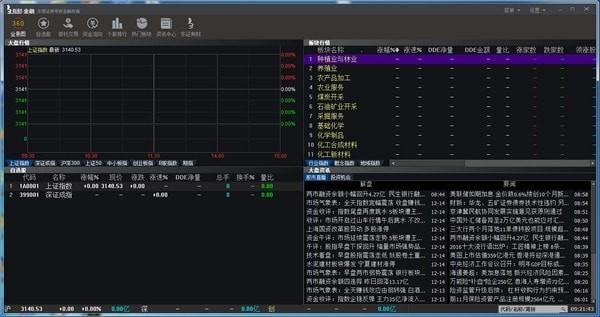 ä¸èè¯å¸æè´¢éèç»ç«¯