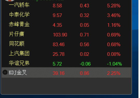 盈盛行情分析下载