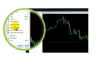 Ava metatrader(AvaStocks美股交易软件)