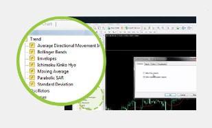 Ava metatrader(AvaStocks美股交易软件)