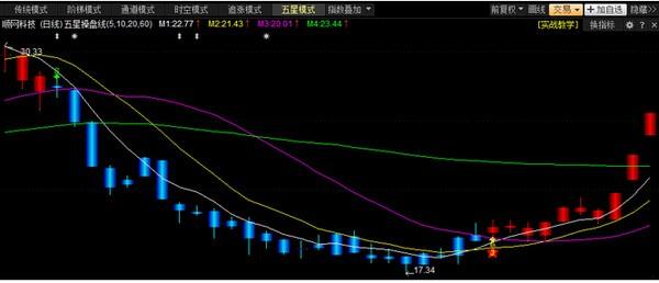 优品金融终端