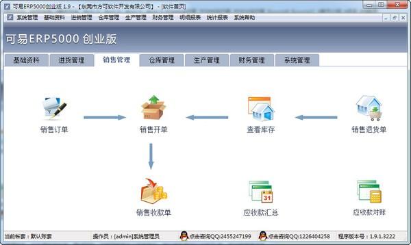 å¯æERP5000åä¸ç