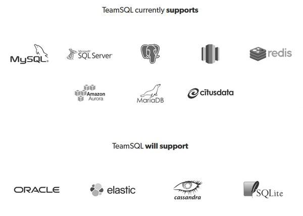 TeamSQL(数据库管理工具)