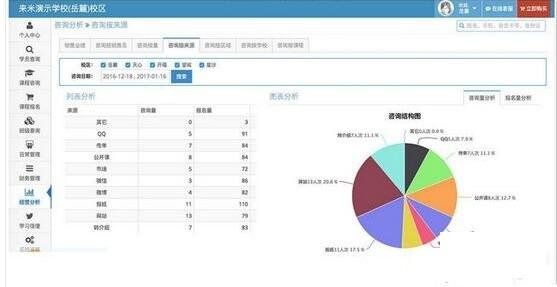 æ¥ç±³å¹è®­å­¦æ ¡ç®¡çç³»ç»