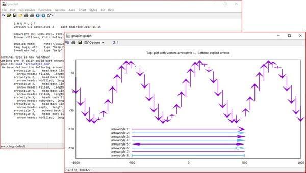 Gnuplot(äº¤äºå¼ç§å­¦ç»å¾å·¥å·)