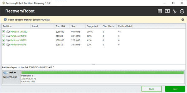 RecoveryRobot Partition Recovery