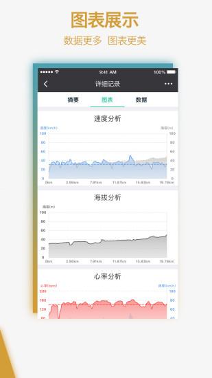 黑鸟单车app v1.3.6 官方安卓版 0