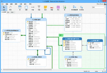 Navicat Data Modeler v3.0.1中文版