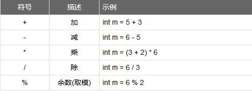 MKScript(鼠标键盘自动化脚本解释器)