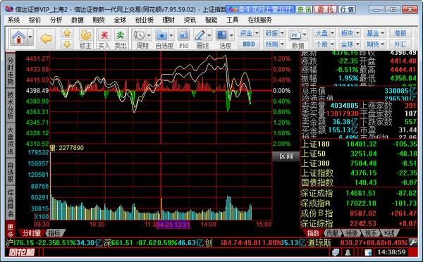 信达证券网上交易平台下载 v2019.09.06中文免费版