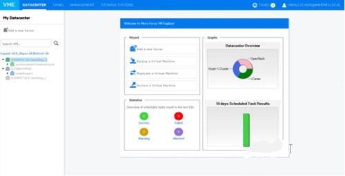 MicroFocus VMExplorer免费版下载