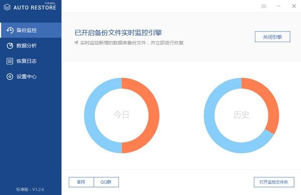 SQLAutoRestore破解版下载