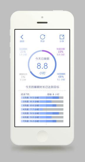 好体知app下载 v3.2.48