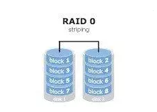 Adaptec 6805 raid卡管理配置raid0教程