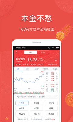 红盘交易app