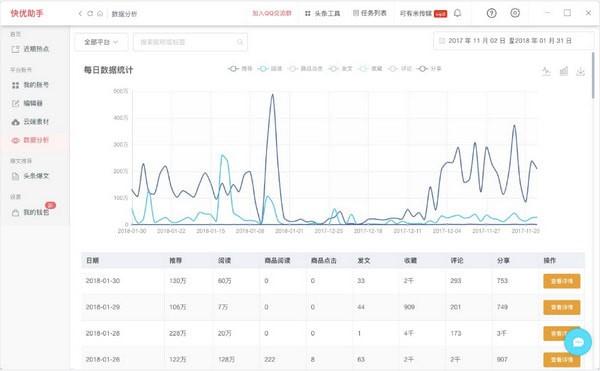 小发猫AI智能写作下载 v1.1.8最新中文版