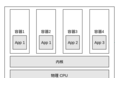 k8s如何实现pods弹性扩容