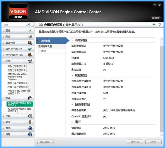 AMD