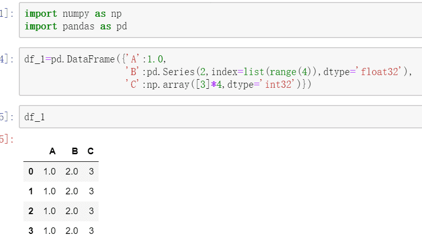 python第三方库pandas中Series理解