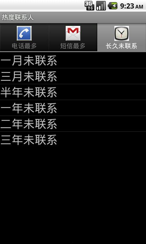 热度联系人 v1.0 最新版