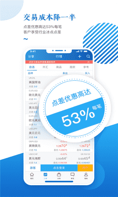 鑫圣投资 APP v2.2.2 最新版