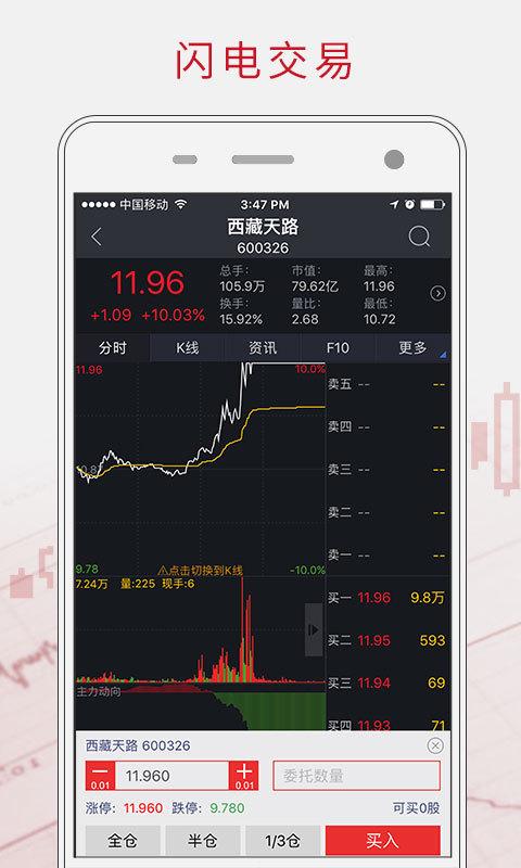 华西证券大智慧 APP v1.50 最新版