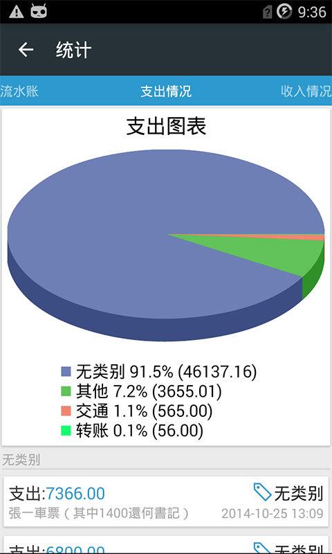 简易