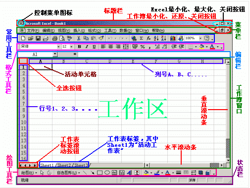 excel2000完整版下载