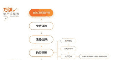 巧课下载 v2.0.0.42中文绿色版