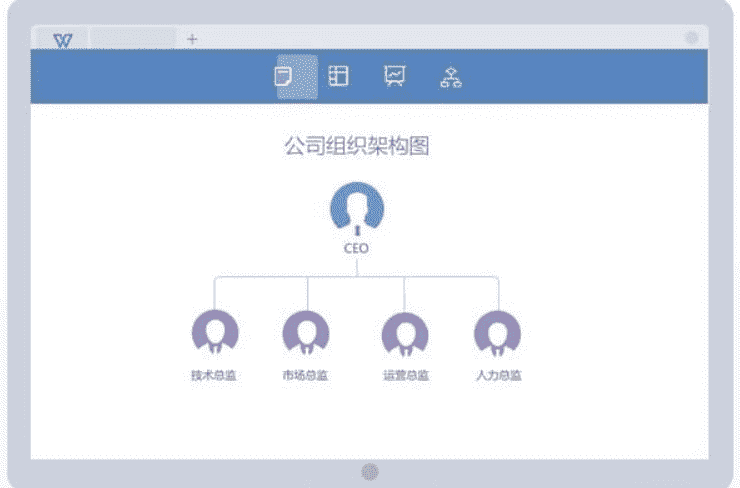 WPS2020办公软件下载 v11.1.0.9519绿色中文版