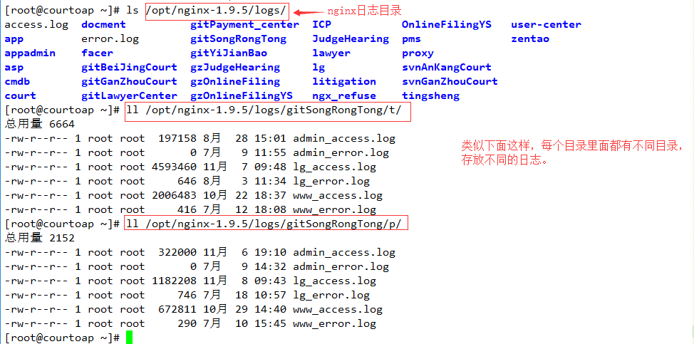 nginx日志切割大法 三种方法让你玩转nginx日志分割存储