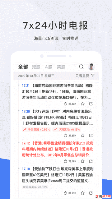 格隆汇