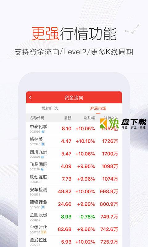 佣金
